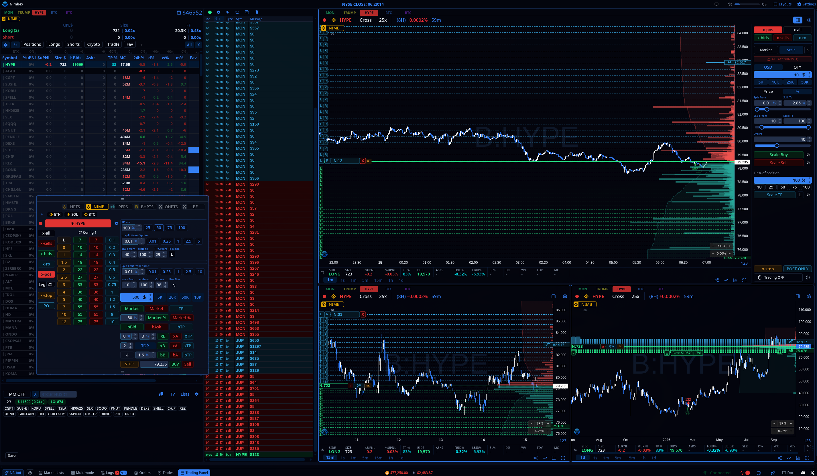 Traders Layout